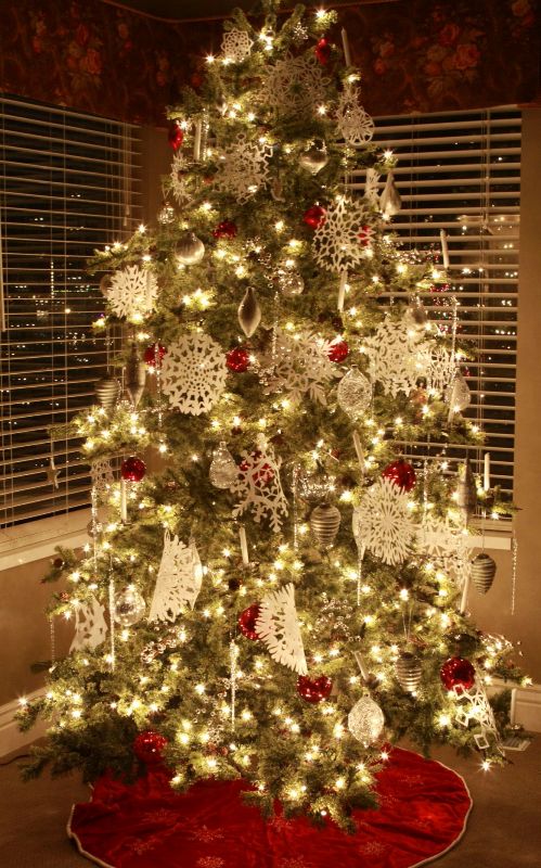 Fancy Christmas Tree Decorations