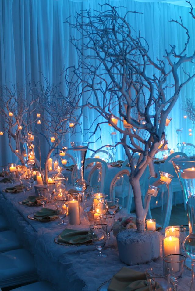 Winter Wonderland Decoration