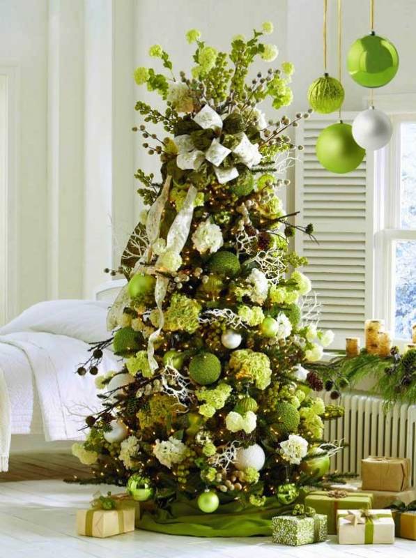 Green Christmas Tree Decorations