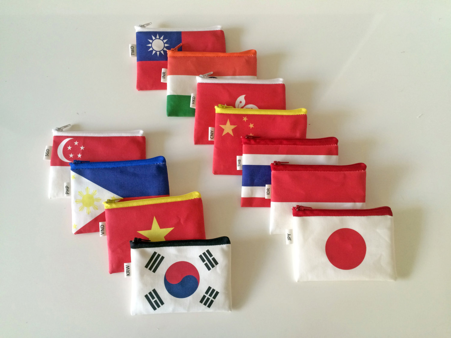 Coin Purse for Foreign Currency