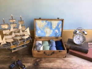 Gifts for Travelers Men – 50 Very Useful Gift Ideas