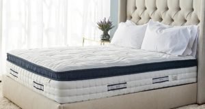 How to Choose the Best Mattress